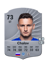 Chalov 73