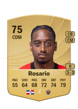 Rosario 75