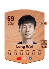 Long Wei 59