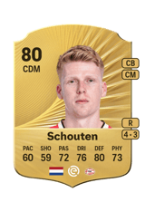 Schouten 80