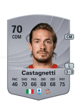 Castagnetti 70