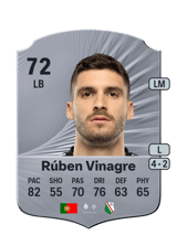 Rúben Vinagre 72