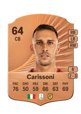 Carissoni 64