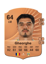 Gheorghe 64