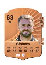 Gibbons 63