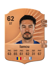 Iancu 62