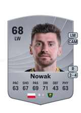 Nowak 68