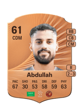 Tareq Abdullah 61