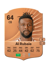 Al Rubaie 64