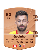 Godinho 63