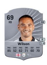 Kane Wilson 69