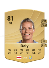 Daly 81