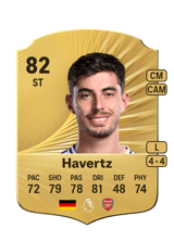 Havertz 82
