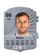 Kane 66