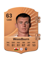 Woodburn 63