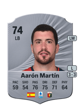 Aarón Martín 72