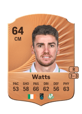 Watts 64