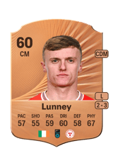 Lunney 60