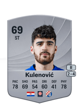 Kulenović 69
