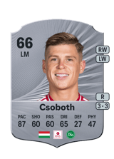 Csoboth 66