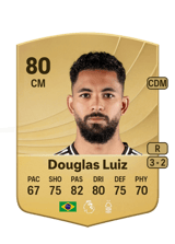 Douglas Luiz 80