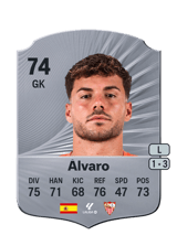 Álvaro 74