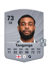 Tanganga 73