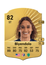 Biyendolo 83