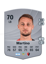 Martino 70