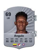 Angulo 69