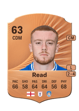 Read 63