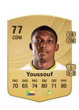 Youssouf 77