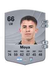 Moya 66