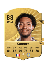 Kamara 83