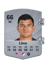 Lima 66