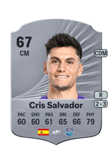 Cris Salvador 65