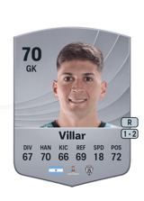 Villar 70