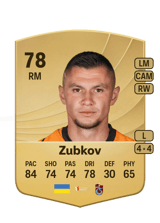 Zubkov 78