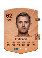Fritzson 62