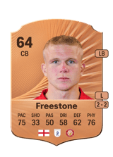 Lewis Freestone 64