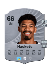 Hackett 66
