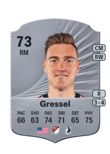 Gressel 73