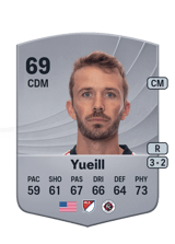 Yueill 69