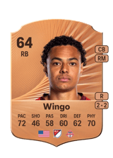 Wingo 64