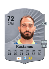 Kastanos 72