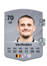 Verlinden 70