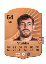 Sam Stubbs 64