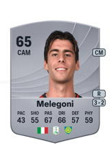 Melegoni 65