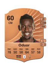 Oduor 60