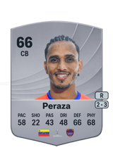 Peraza 66